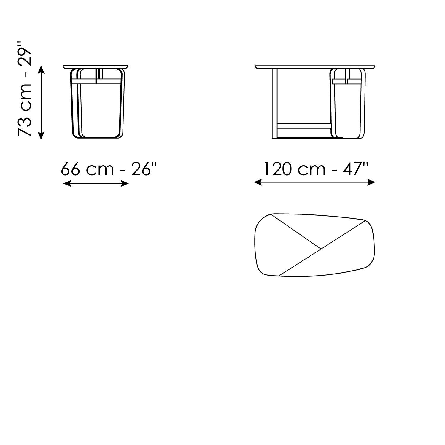 Gauss 120