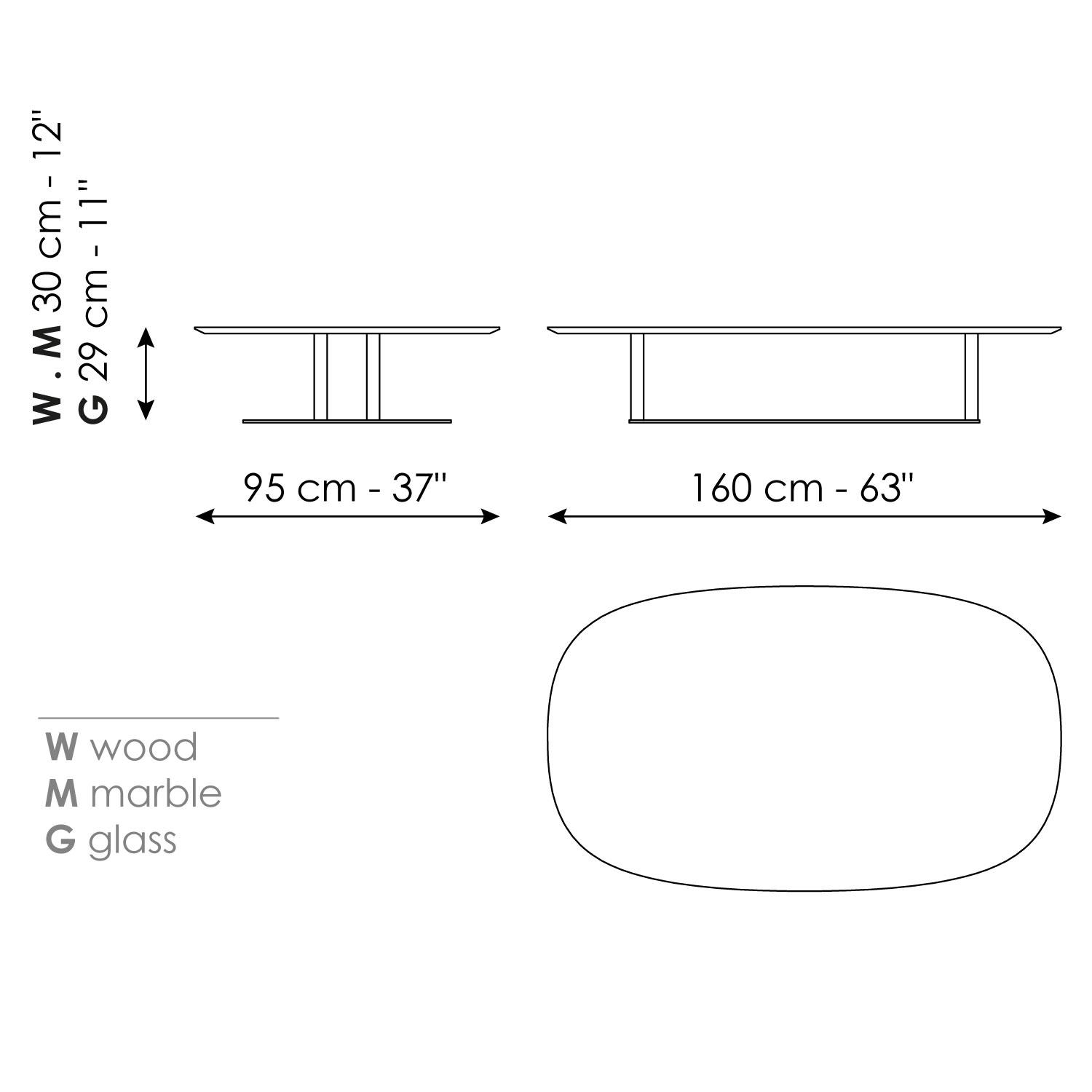 Isabey 160 x 95